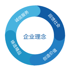 2-240202164604C6.png
